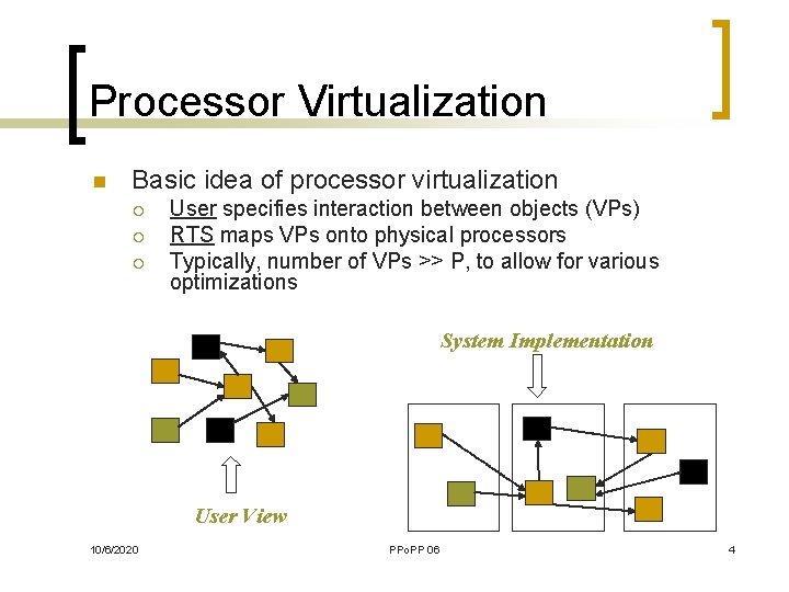 Processor Virtualization n Basic idea of processor virtualization ¡ ¡ ¡ User specifies interaction