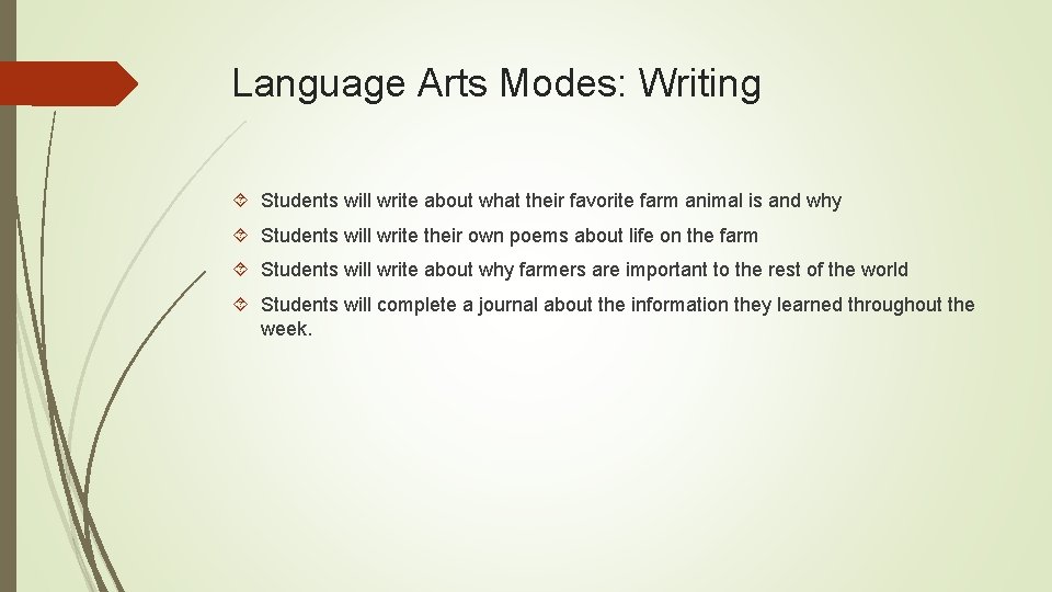 Language Arts Modes: Writing Students will write about what their favorite farm animal is Language Arts Modes: Writing Students will write about what their favorite farm animal is