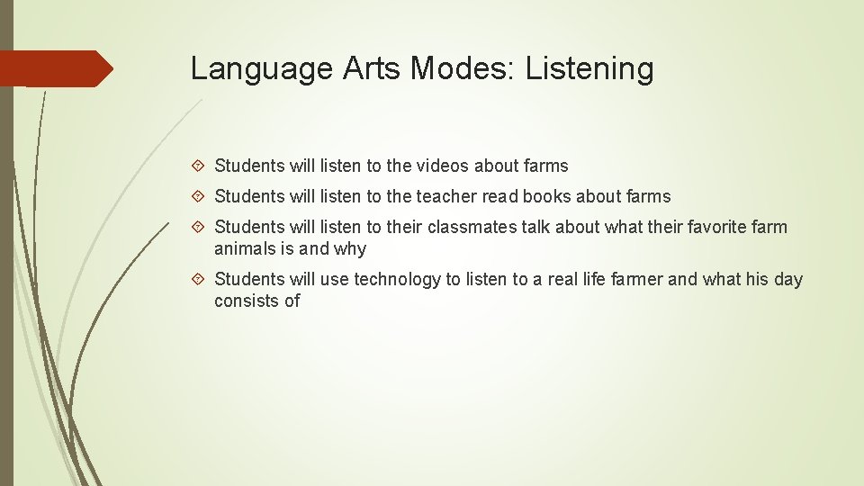 Language Arts Modes: Listening Students will listen to the videos about farms Students will Language Arts Modes: Listening Students will listen to the videos about farms Students will