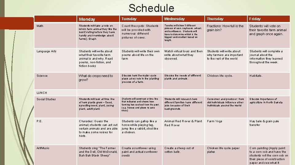 Schedule Monday Tuesday Wednesday Thursday Friday Math Students will take a vote on which Schedule Monday Tuesday Wednesday Thursday Friday Math Students will take a vote on which