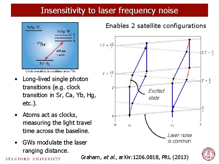 Insensitivity to laser frequency noise Enables 2 satellite configurations • Long-lived single photon transitions