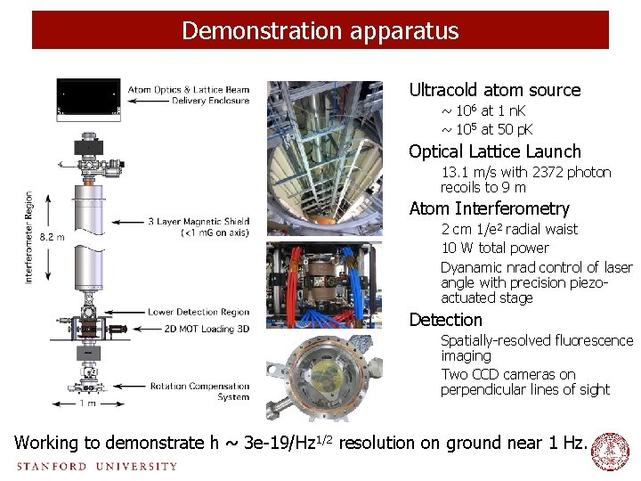 Demonstration apparatus Ultracold atom source ~ 106 at 1 n. K ~ 105 at