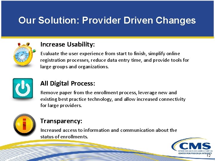 Our Solution: Provider Driven Changes Increase Usability: Evaluate the user experience from start to