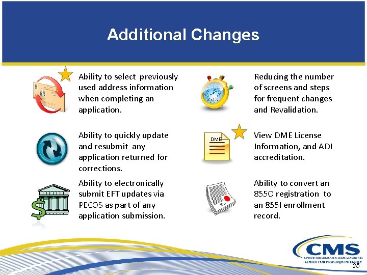 Additional Changes Ability to select previously used address information when completing an application. Ability