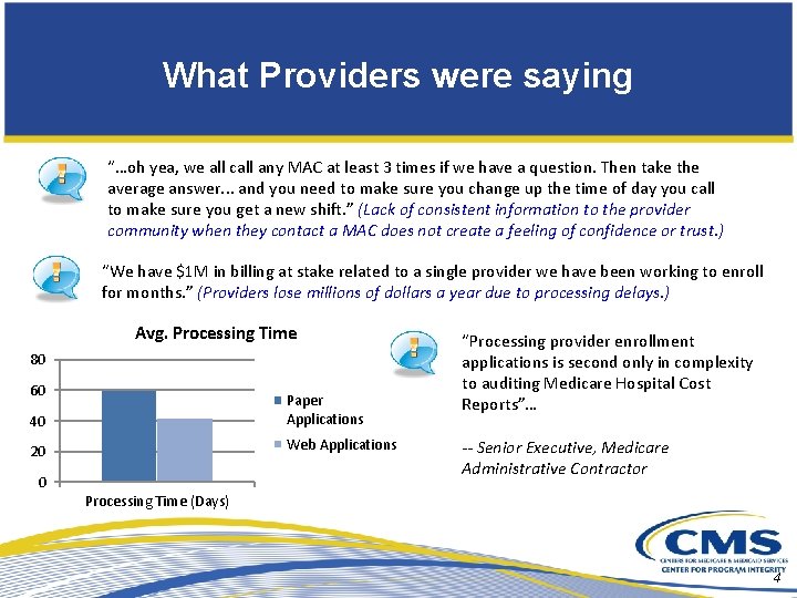 What Providers were saying “…oh yea, we all call any MAC at least 3