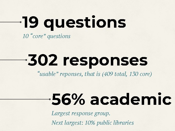 19 questions 10 “core” questions 302 responses “usable” reponses, that is (409 total, 130 19 questions 10 “core” questions 302 responses “usable” reponses, that is (409 total, 130