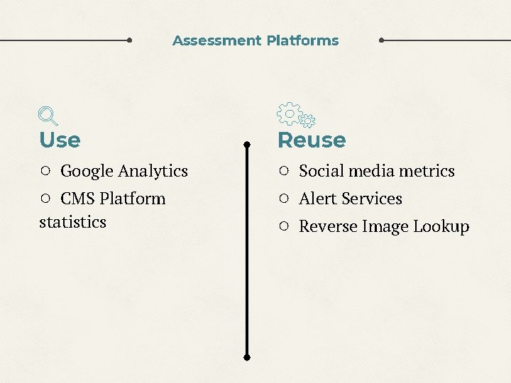 Assessment Platforms Use ○ Google Analytics ○ CMS Platform statistics Reuse ○ Social media Assessment Platforms Use ○ Google Analytics ○ CMS Platform statistics Reuse ○ Social media