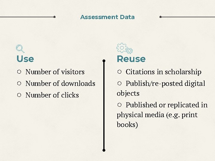 Assessment Data Use ○ Number of visitors ○ Number of downloads ○ Number of Assessment Data Use ○ Number of visitors ○ Number of downloads ○ Number of
