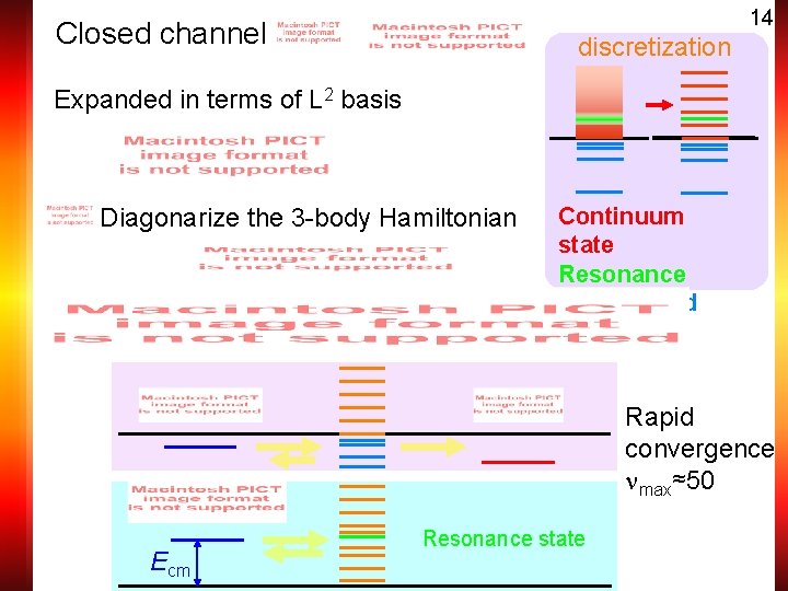 14 Closed channel discretization Expanded in terms of L 2 basis Diagonarize the 3