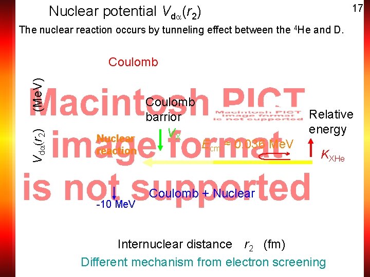 17 Nuclear potential Vd (r 2) The nuclear reaction occurs by tunneling effect between