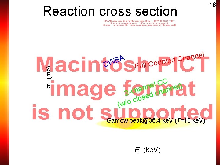 Reaction cross section 　 mb) BA DW u Full Co el n n a