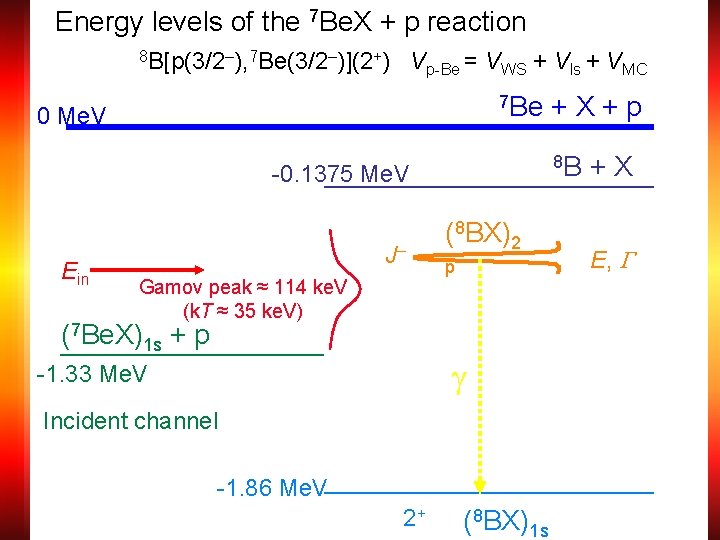 Energy levels of the 7 Be. X + p reaction 8 B[p(3/2–), 7 Be(3/2–)](2+)