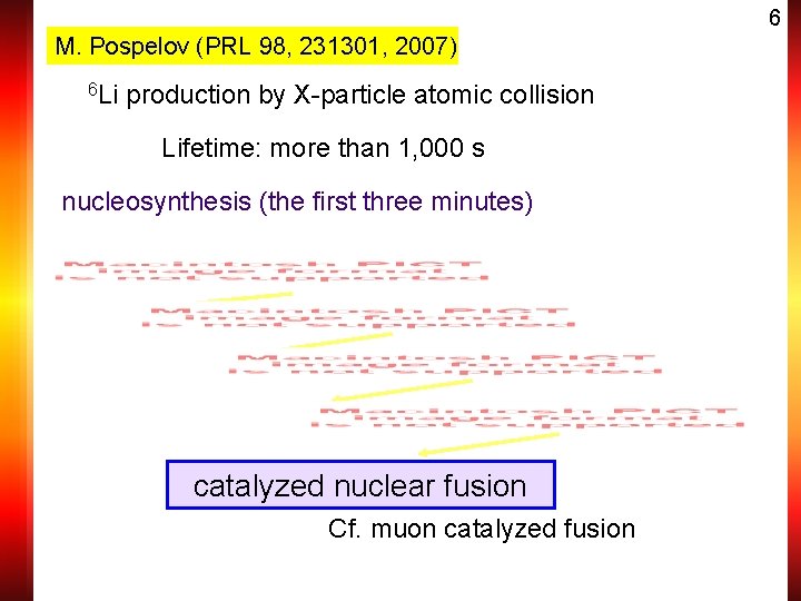 6 M. Pospelov (PRL 98, 231301, 2007) 6 Li production by X-particle atomic collision