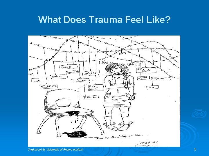 What Does Trauma Feel Like? Original art by University of Regina student 5 