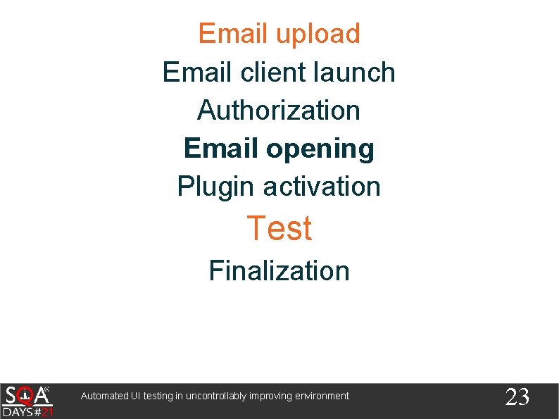 Email upload Email client launch Authorization Email opening Plugin activation Test Finalization Automated UI