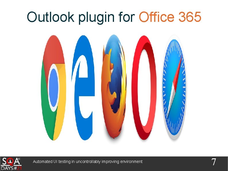 Outlook plugin for Office 365 Automated UI testing in uncontrollably improving environment 7 