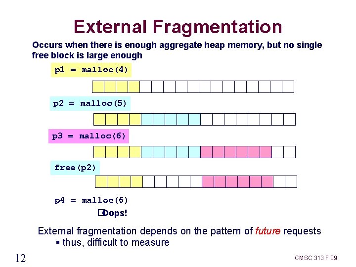 External Fragmentation Occurs when there is enough aggregate heap memory, but no single free