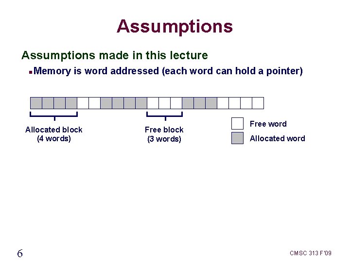 Assumptions made in this lecture Memory is word addressed (each word can hold a