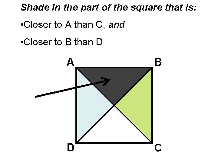 Shade in the part of the square that is: • Closer to A than