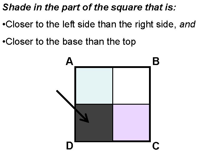 Shade in the part of the square that is: • Closer to the left