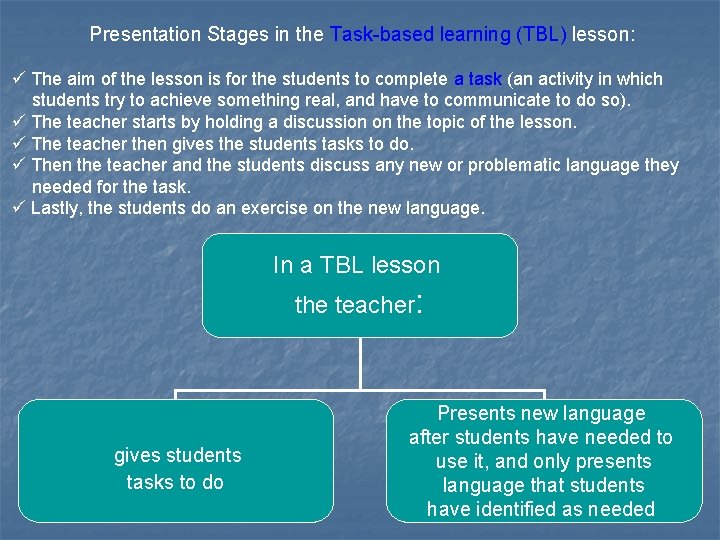 Presentation Stages in the Task-based learning (TBL) lesson: ü The aim of the lesson