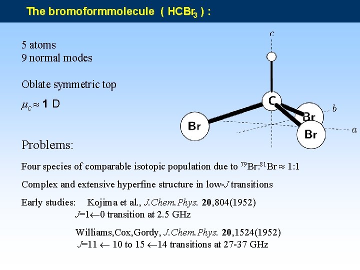 The bromoformmolecule ( HCBr 3 ) : 5 atoms 9 normal modes Oblate symmetric