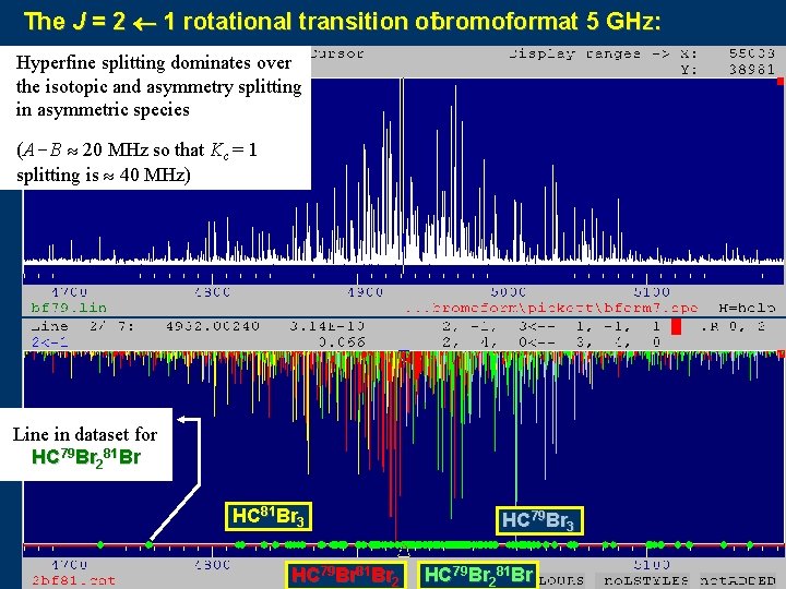 The J = 2 1 rotational transition ofbromoformat 5 GHz: Hyperfine splitting dominates over