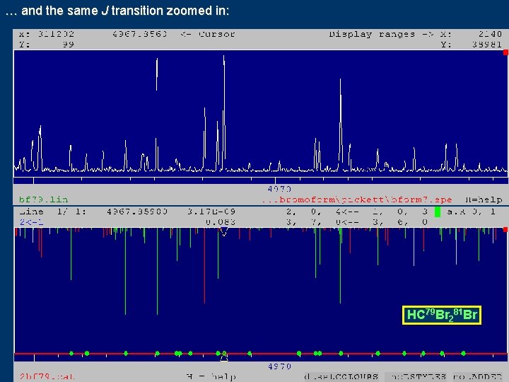 … and the same J transition zoomed in: HC 79 Br 281 Br 