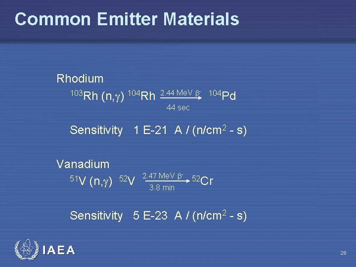 Common Emitter Materials Rhodium 103 Rh (n, g) 104 Rh 2. 44 Me. V