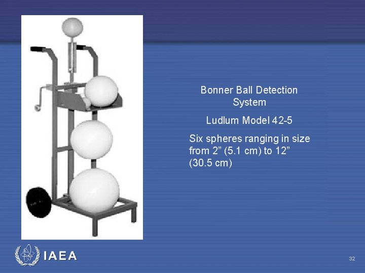 Bonner Ball Detection System Ludlum Model 42 -5 Six spheres ranging in size from
