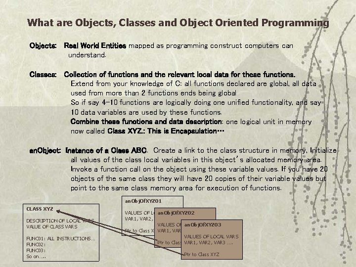 What are Objects, Classes and Object Oriented Programming Objects: Real World Entities mapped as