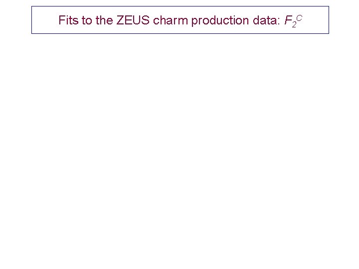 Fits to the ZEUS charm production data: F 2 C 