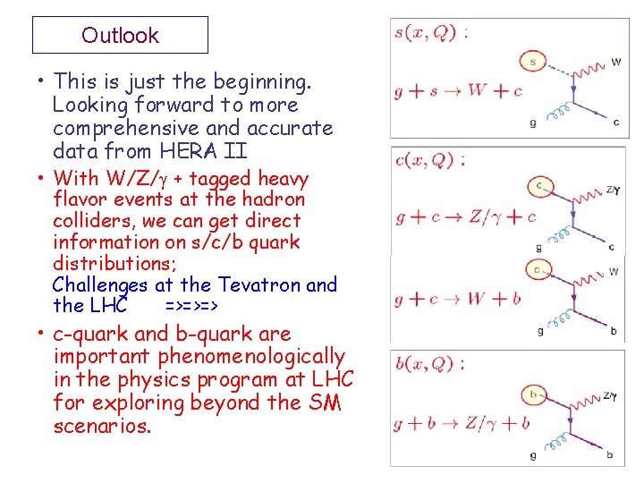 Outlook • This is just the beginning. Looking forward to more comprehensive and accurate