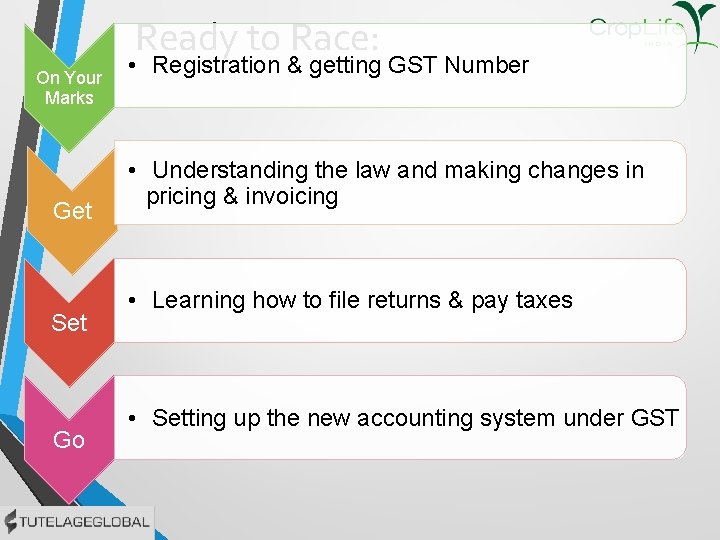 Ready to Race: On Your Marks Get Set Go • Registration & getting GST