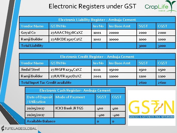 Electronic Registers under GST Electronic Liability Register – Ambuja Cement Vendor Name GSTN No