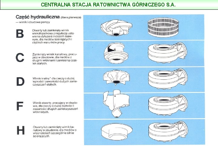 CENTRALNA STACJA RATOWNICTWA GÓRNICZEGO S. A. 