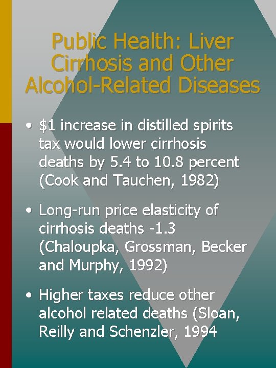 Public Health: Liver Cirrhosis and Other Alcohol-Related Diseases • $1 increase in distilled spirits