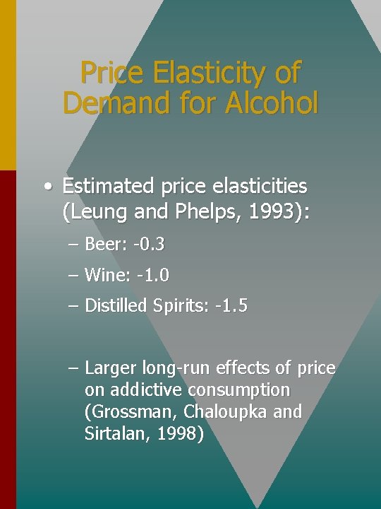 Price Elasticity of Demand for Alcohol • Estimated price elasticities (Leung and Phelps, 1993):