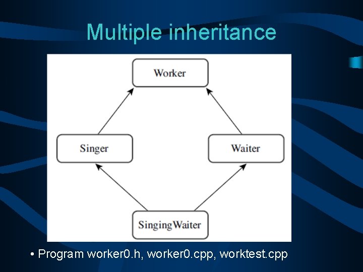 Multiple inheritance • Program worker 0. h, worker 0. cpp, worktest. cpp 