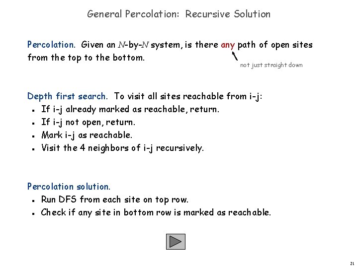 General Percolation: Recursive Solution Percolation. Given an N-by-N system, is there any path of