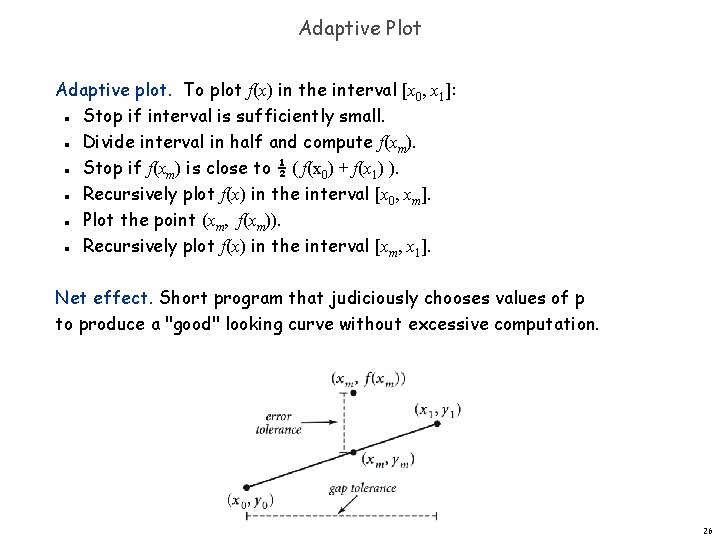 Adaptive Plot Adaptive plot. To plot f(x) in the interval [x 0, x 1]: