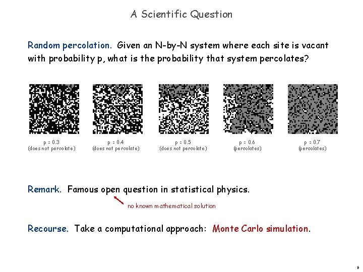 A Scientific Question Random percolation. Given an N-by-N system where each site is vacant
