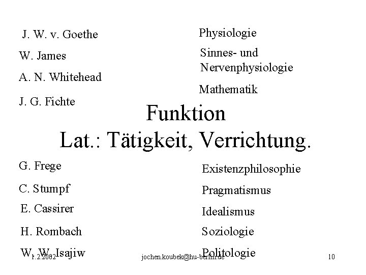 J. W. v. Goethe Physiologie W. James Sinnes- und Nervenphysiologie A. N. Whitehead J. J. W. v. Goethe Physiologie W. James Sinnes- und Nervenphysiologie A. N. Whitehead J.
