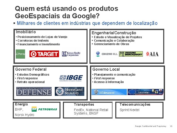 Quem está usando os produtos Geo. Espaciais da Google? § Milhares de clientes em