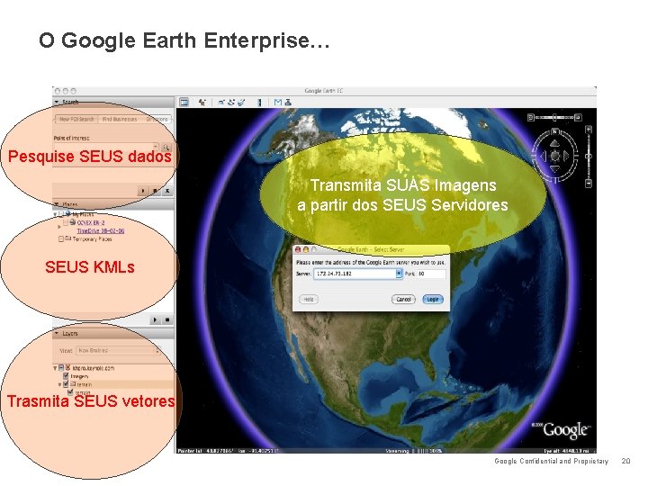 O Google Earth Enterprise… Pesquise SEUS dados Transmita SUAS Imagens a partir dos SEUS