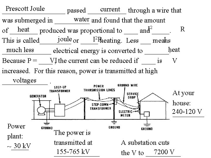 Prescott Joule current through a wire that _________ passed ______ water and found that