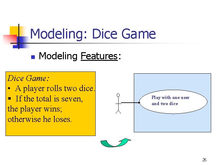 Modeling: Dice Game n Modeling Features: Dice Game: • A player rolls two dice.