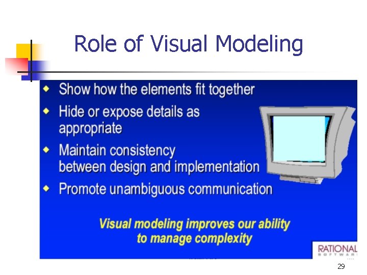 Role of Visual Modeling 29 