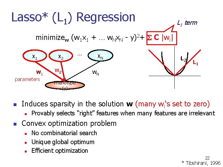 Lasso* (L 1) Regression L 1 term minimizew (w 1 x 1 + …