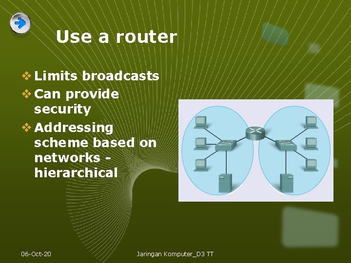 Use a router v Limits broadcasts v Can provide security v Addressing scheme based Use a router v Limits broadcasts v Can provide security v Addressing scheme based